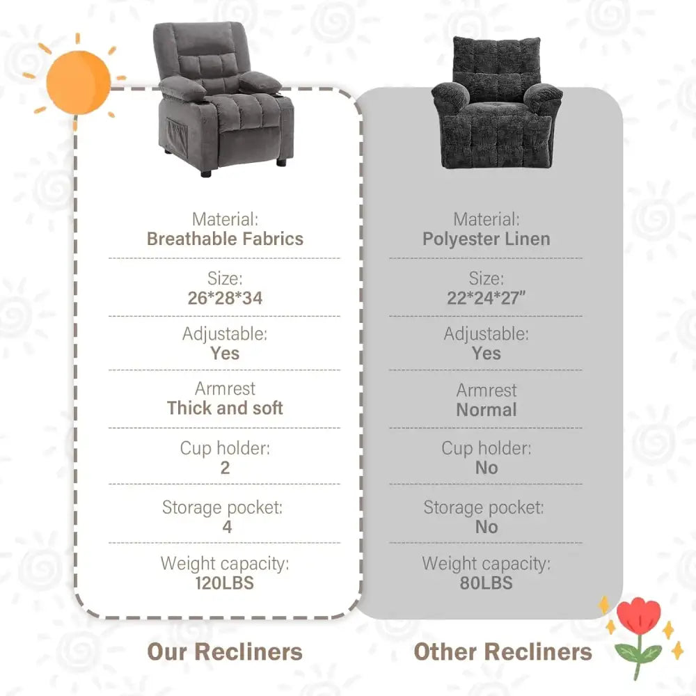 Kids Recliner Chair with Cup Holders Adjustable Footrest & Headrest