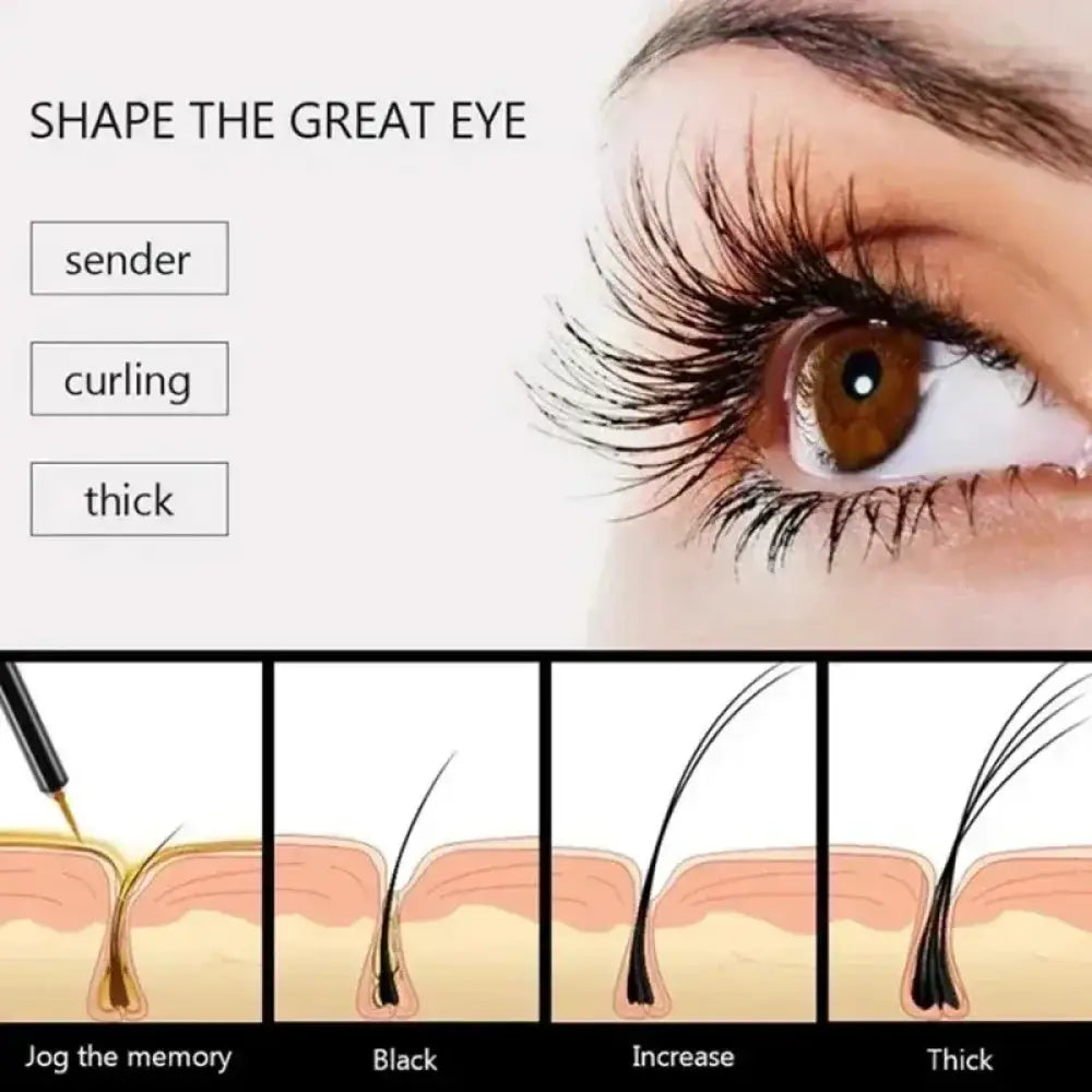 Lash Fuel Rapid Growth Serum