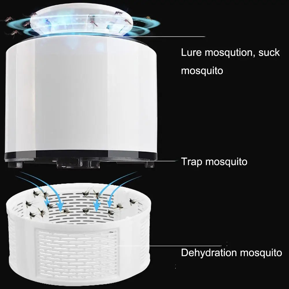 Mosquito Killer Lamp