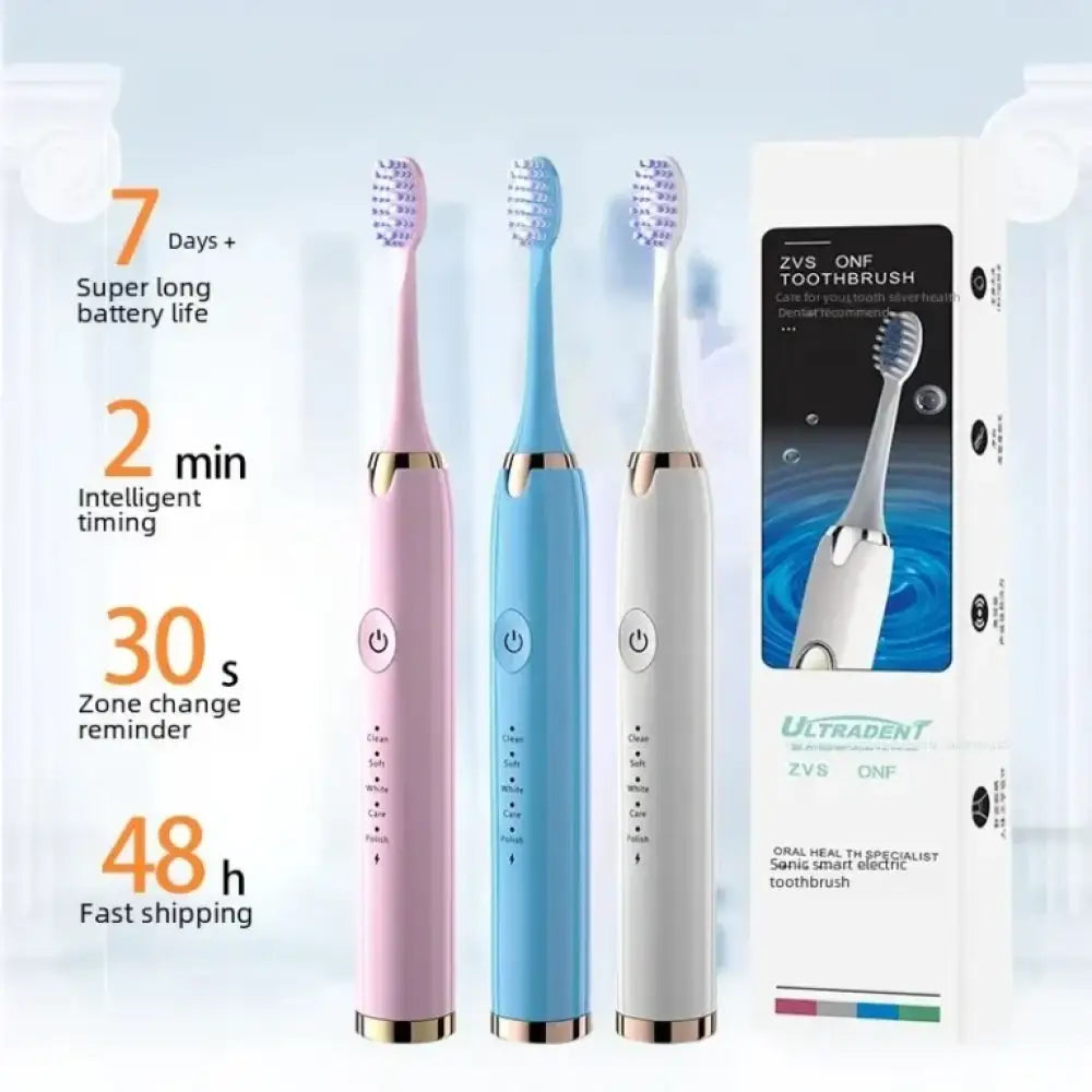 USB Electric Toothbrush – 40,000 VPM Sonic with Smart Timer