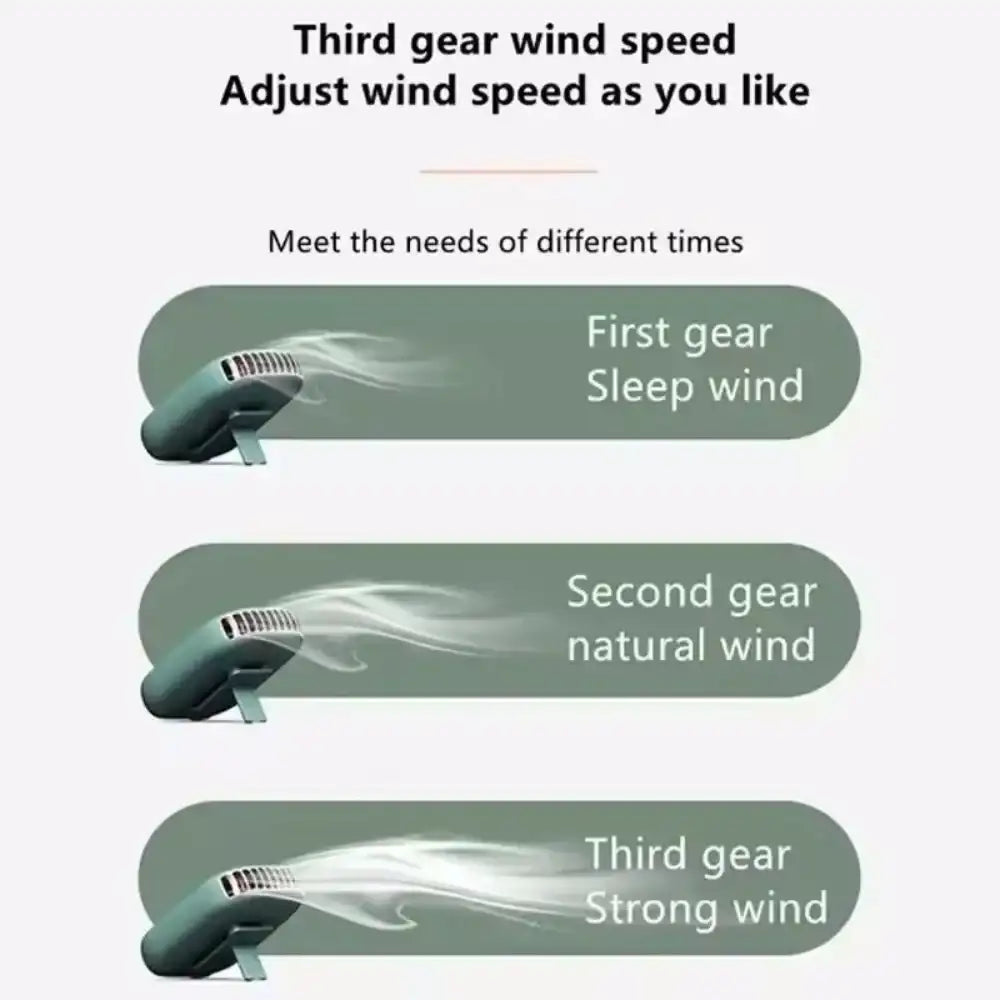 Rechargeable Portable Bladeless Neck Fan 3-Speed with LED Display