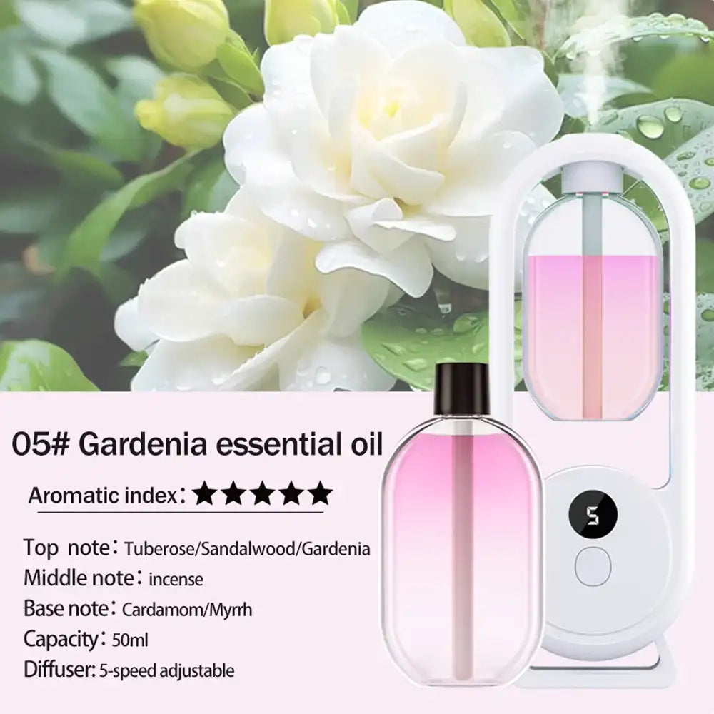 Rechargeable Portable Aroma Diffuser - 5 Mist Modes Nano Spray & Night Light