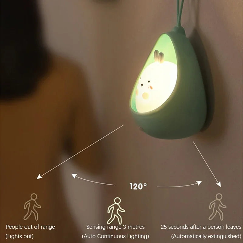 Intelligent Motion Sensor LED Night Light – USB Rechargeable 1200mAh 6 Styles