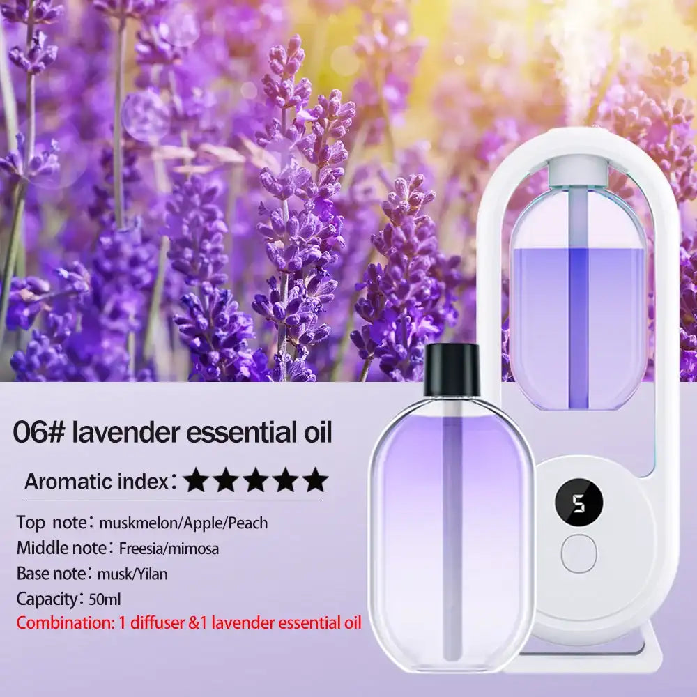 Rechargeable Portable Aroma Diffuser - 5 Mist Modes Nano Spray & Night Light
