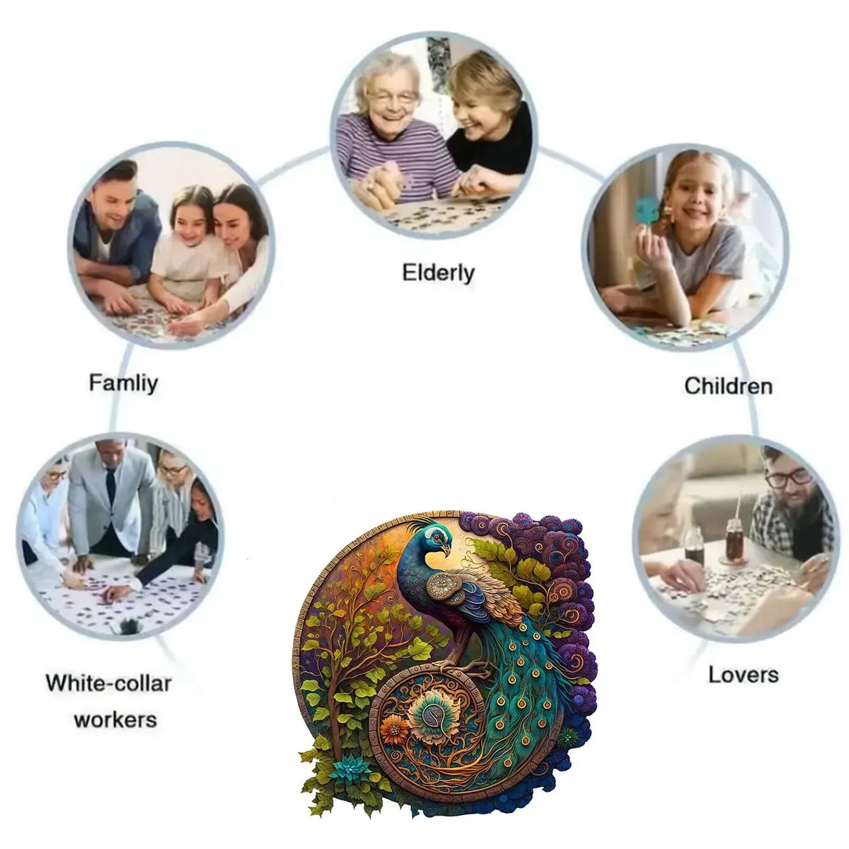 Round Peacock Wooden Jigsaw Puzzle – Irregular Animal Shaped