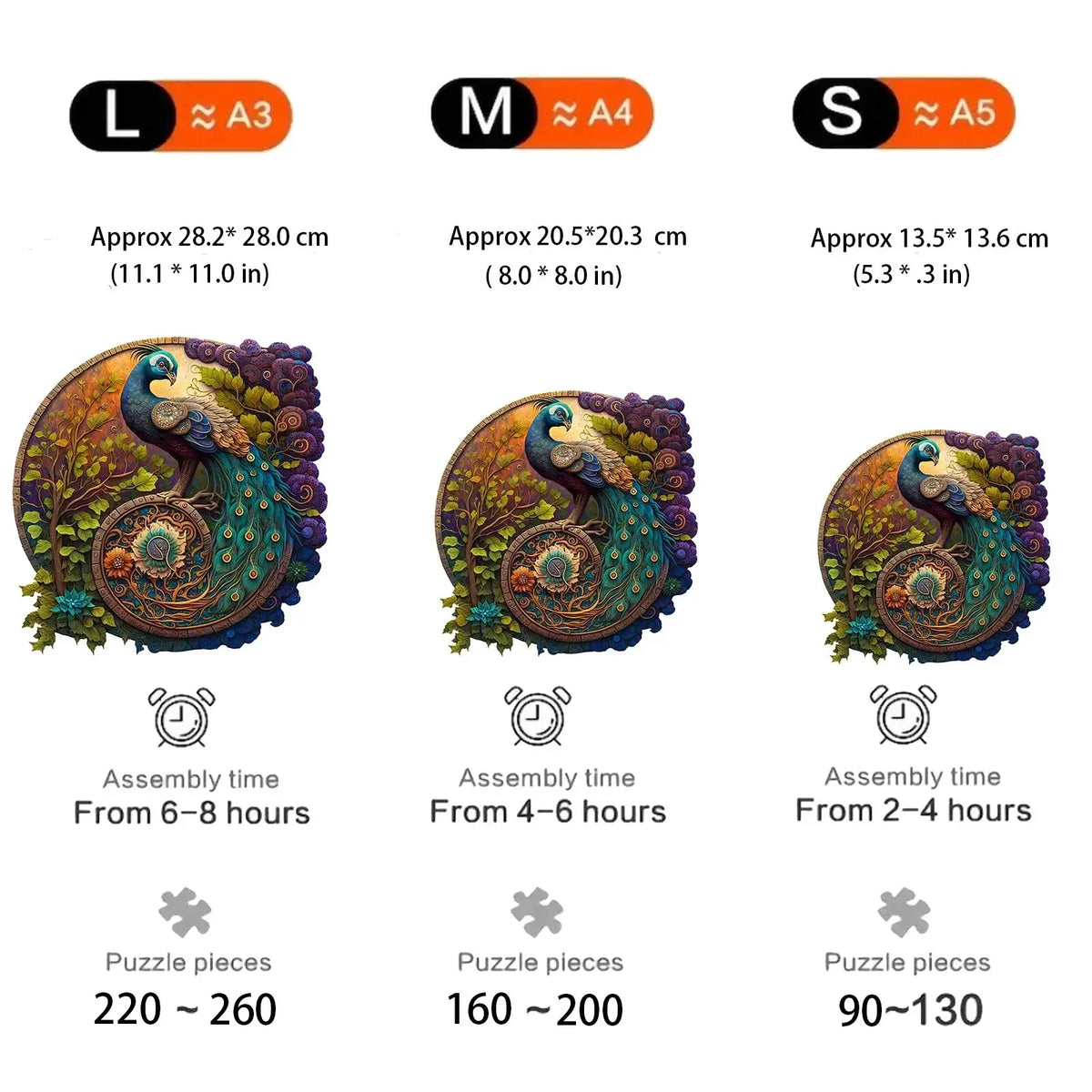 Round Peacock Wooden Jigsaw Puzzle – Irregular Animal Shaped