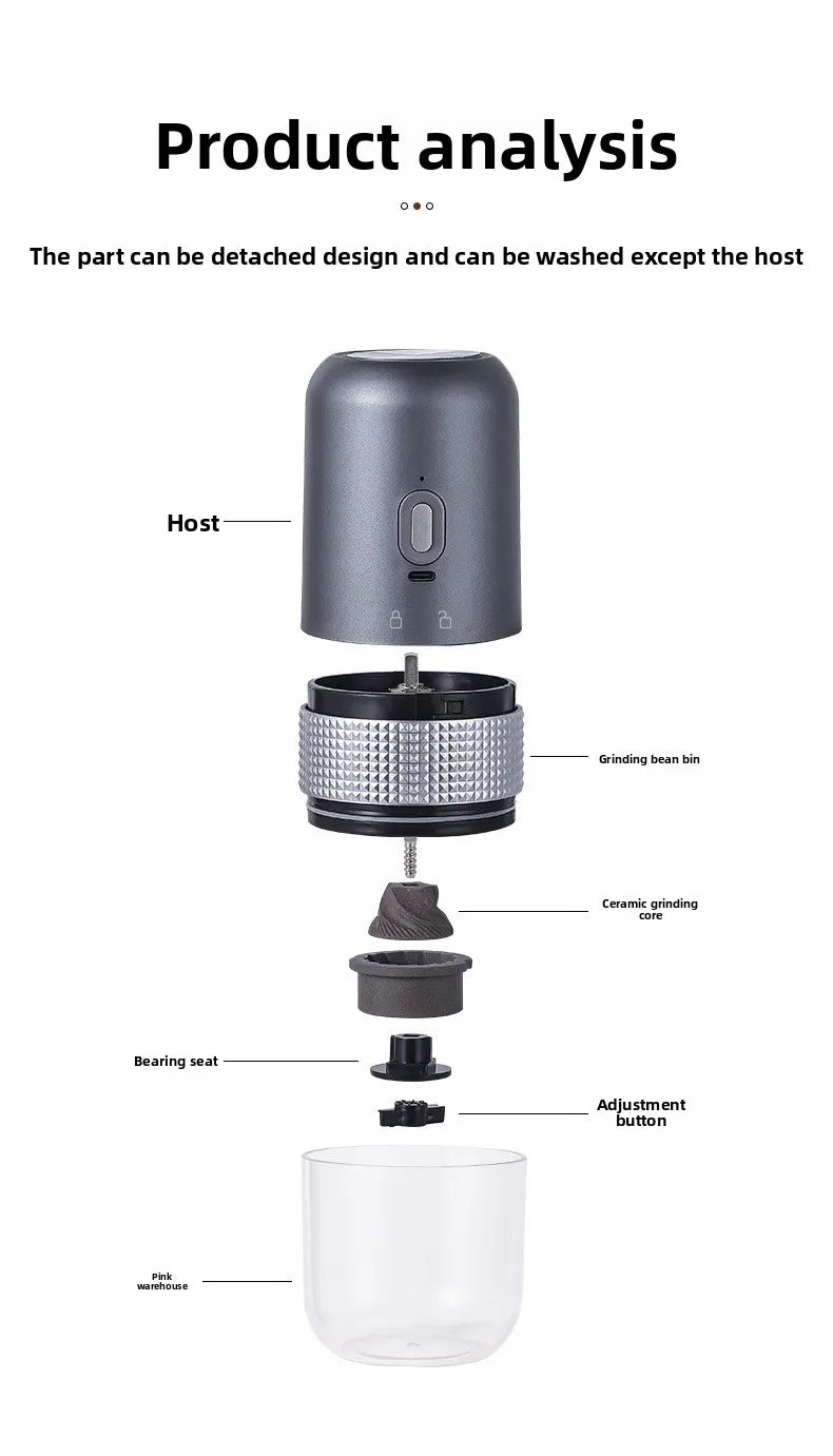Portable Electric Coffee Grinder – Adjustable Ceramic Burr USB Mill