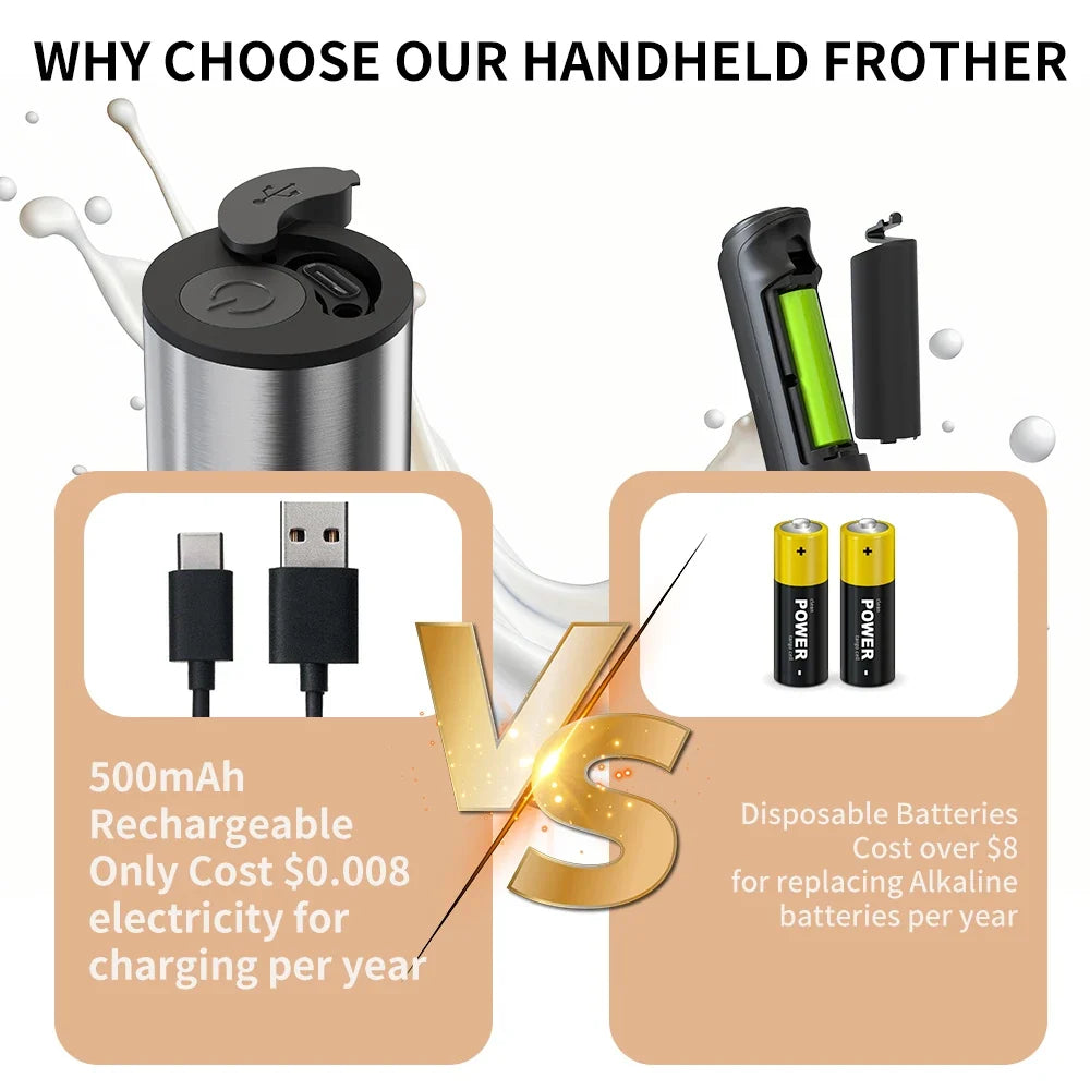 Rechargeable Electric Milk Frother – Stainless Steel Handheld Foam Maker