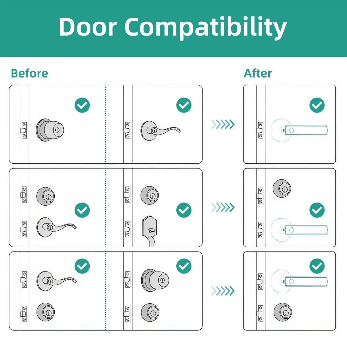 Smart Fingerprint Door Lock – Bluetooth Tuya App 6-in-1 Entry