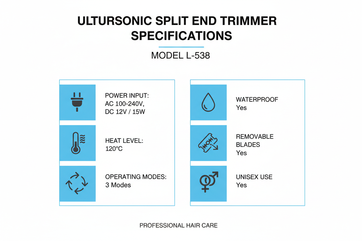 Ultrasonic Split End Trimmer – 3 Modes, Heats to 120°C