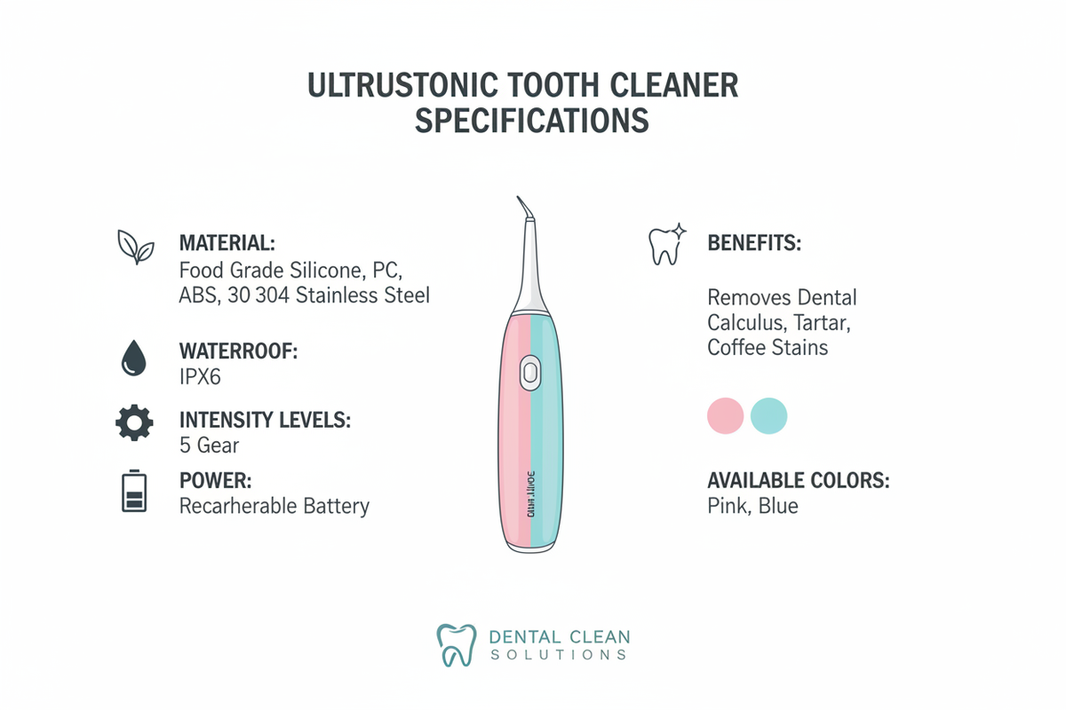 Ultrasonic Tooth Cleaner – 5-Speed, IPX6, Rechargeable
