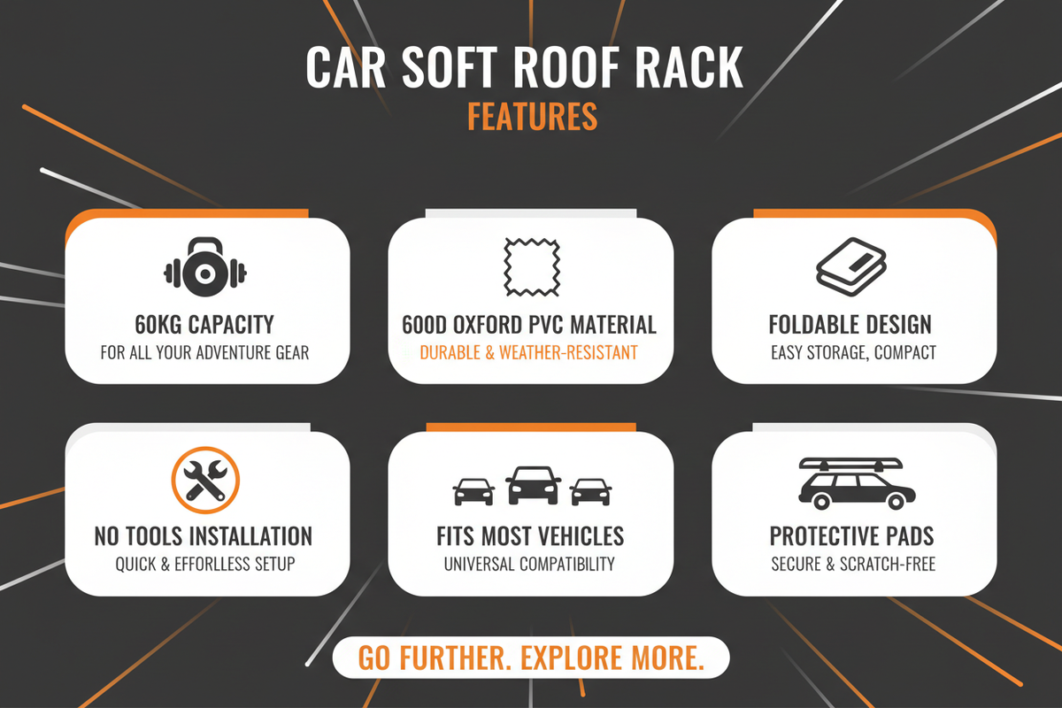 Universal Car Soft Roof Rack – 60kg, Foldable, No Tools