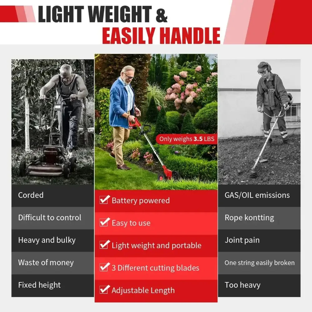 Cordless Lawn Trimmer & Edger with 2 Batteries