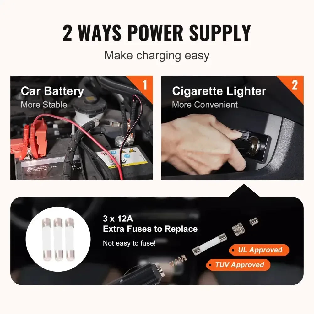 Electric Car Jack Kit 3T Scissor Jack with 12V Impact Wrench and Carrying Case