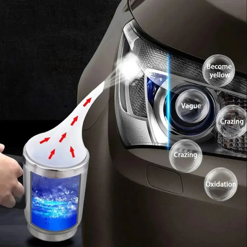 Headlight Restoration Kit – Auto Headlight Polishing & Renovation Set with 300ml Repair Agent