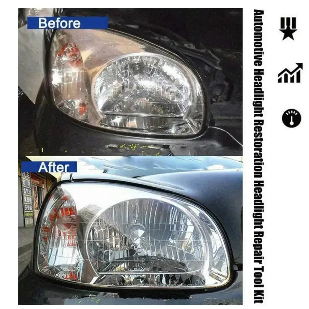 Headlight Restoration Kit – Auto Headlight Polishing & Renovation Set with 300ml Repair Agent