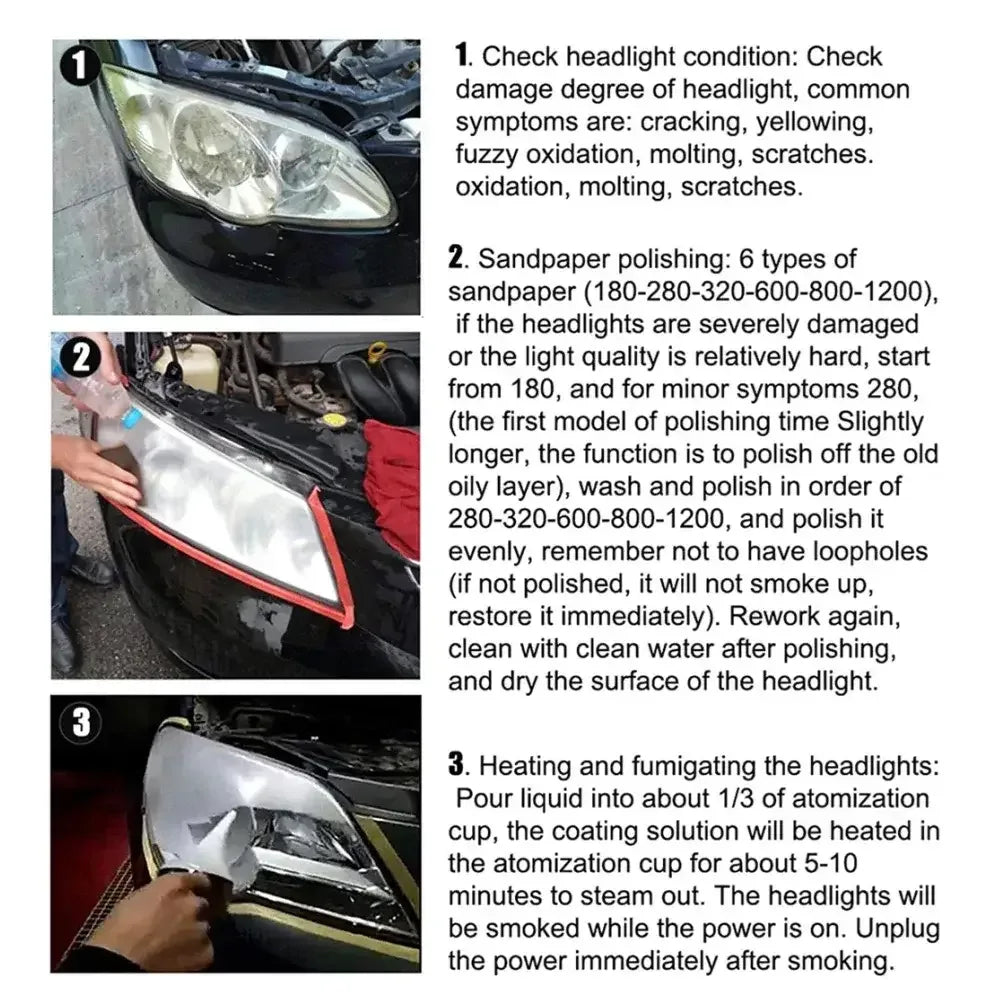 Headlight Restoration Kit – Auto Headlight Polishing & Renovation Set with 300ml Repair Agent