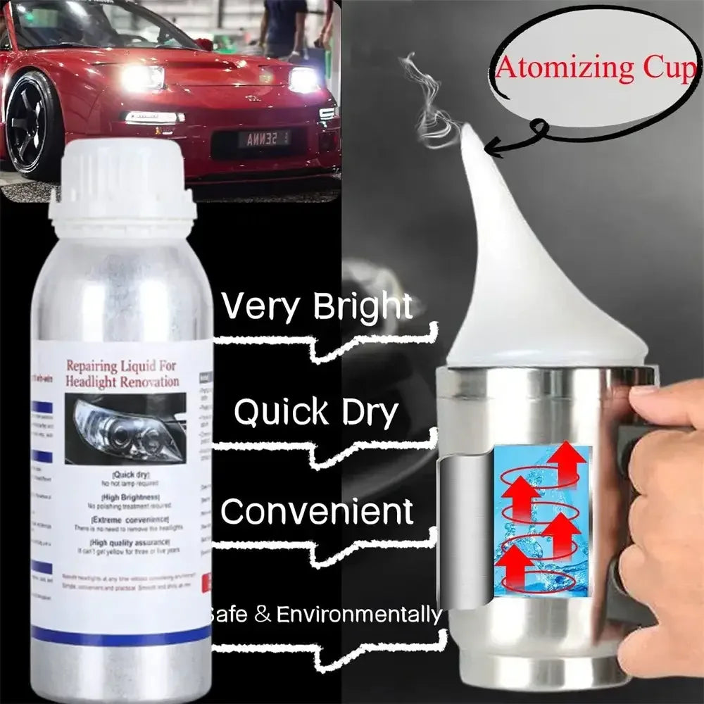 Headlight Restoration Kit – Auto Headlight Polishing & Renovation Set with 300ml Repair Agent