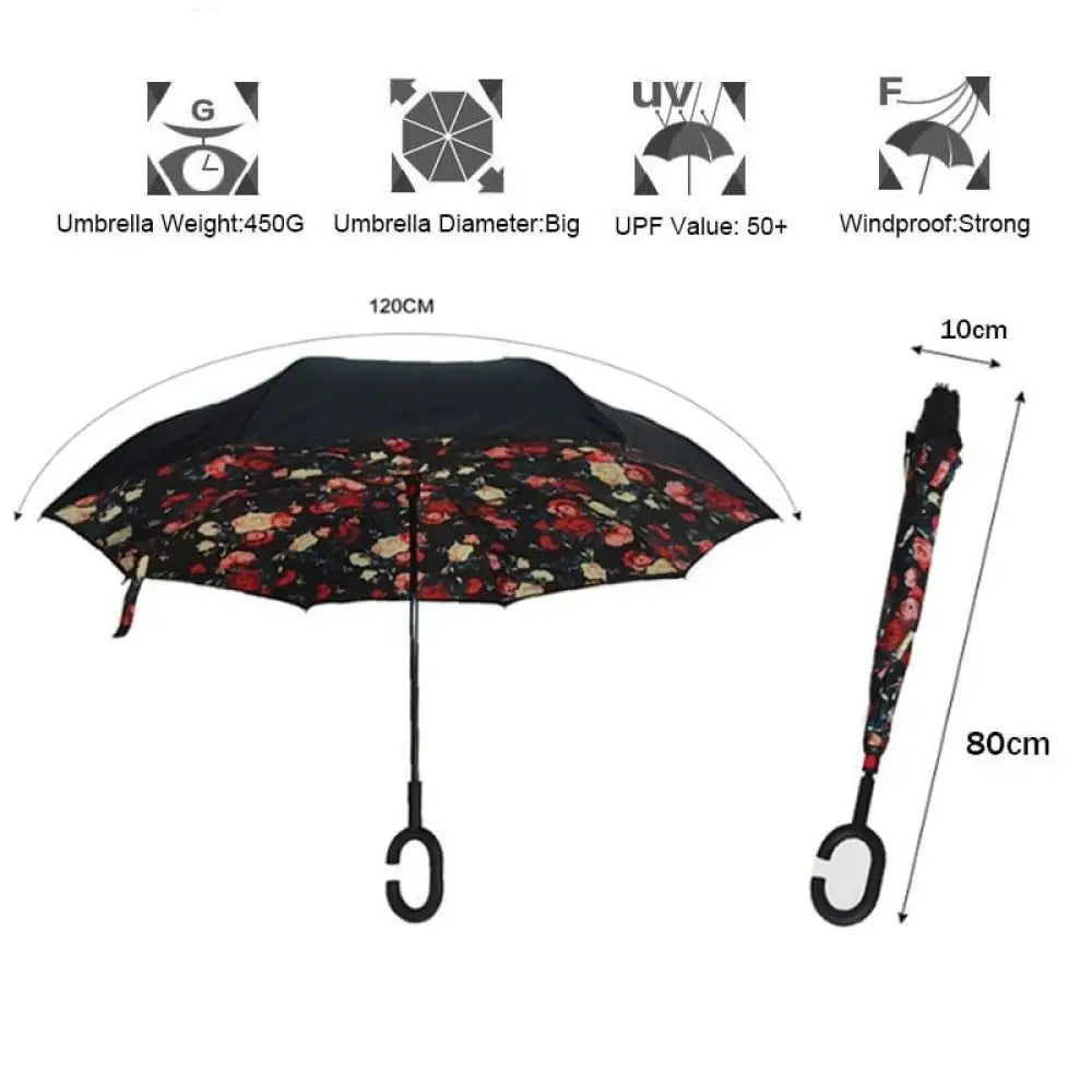 Inverted Reverse Umbrella