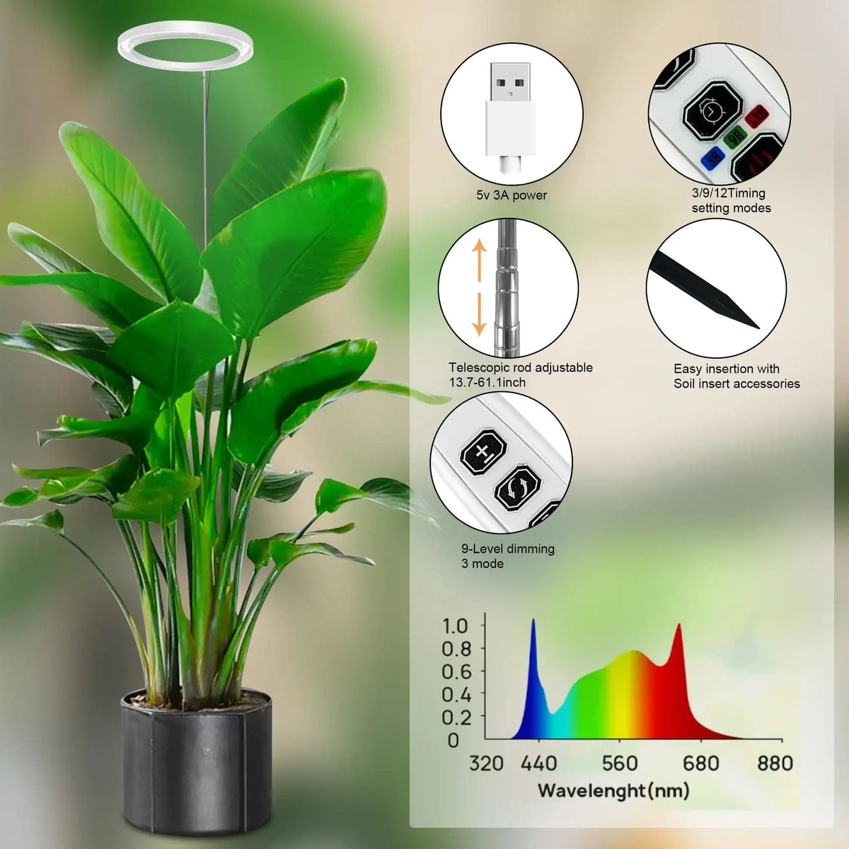 Full Spectrum Grow Light for Indoor Plants - Auto Timer & Adjustable