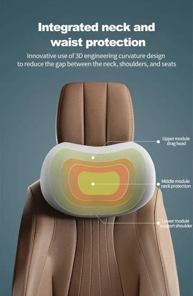 Memory Foam Car Neck Cushion & Lumbar Support – Universal Car Seat Pillow Set
