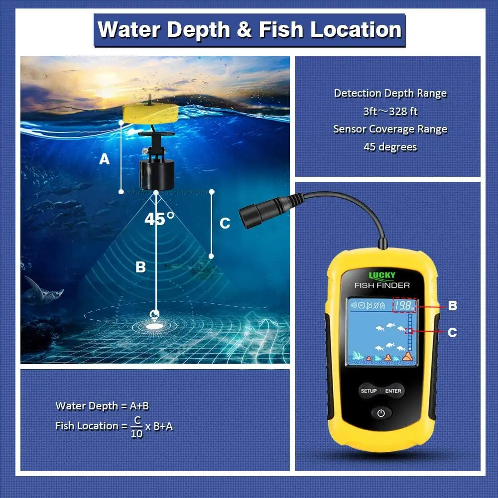 Portable GPS Fish and Depth Finder