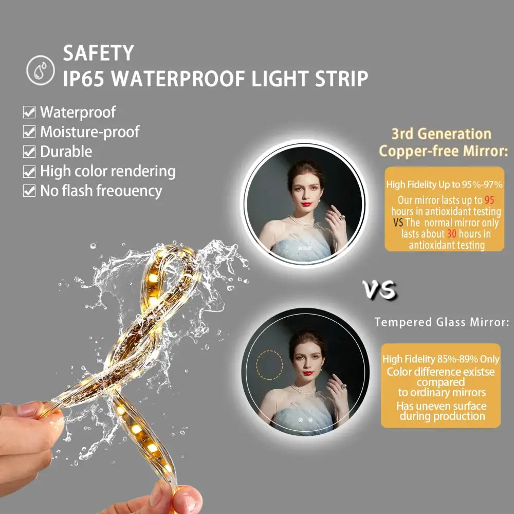 Round LED Backlit Bathroom Mirror Anti-Fog Dimmable Smart Wall Mirror