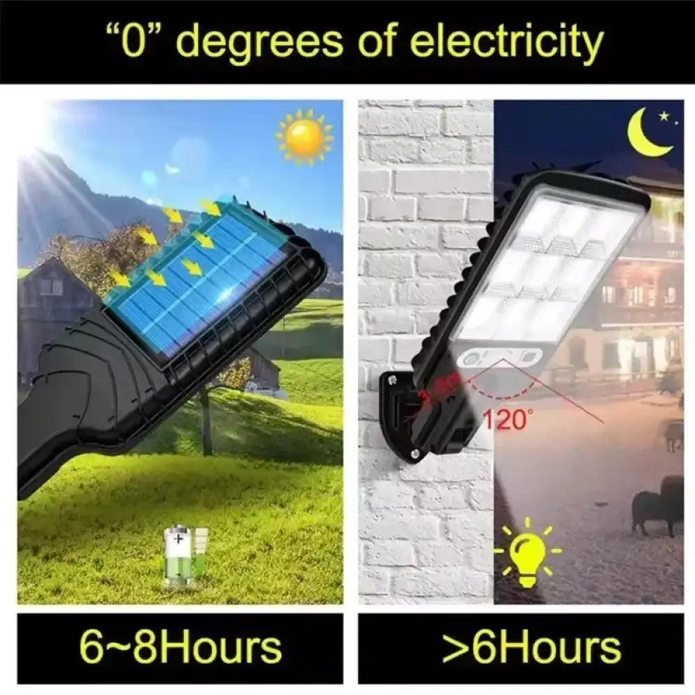 Solar-Powered LED Outdoor Wall Light Sconce | Waterproof Garden Decoration