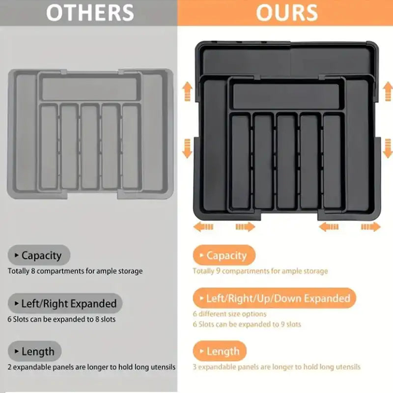 Expandable Cutlery Tray Kitchen Drawer Organizer