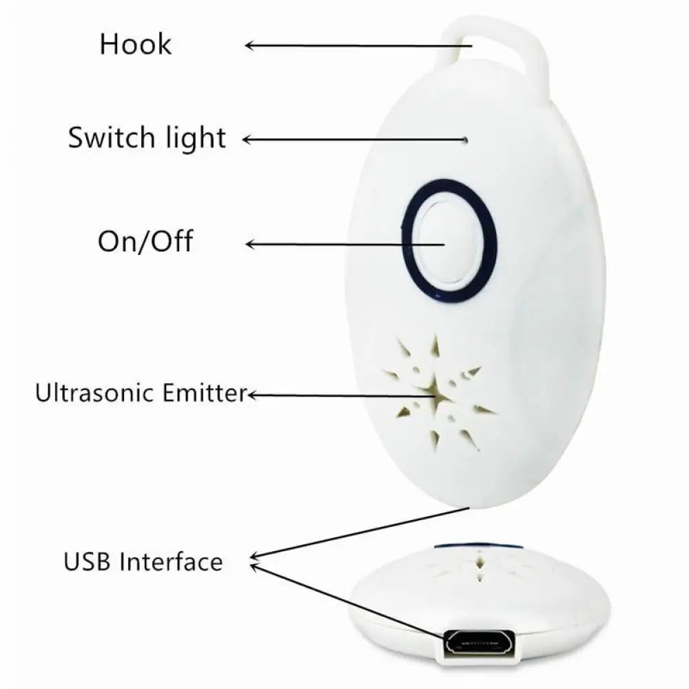 Ultrasonic Flea & Tick Repellent – USB, 2.5m, Chemical-Free