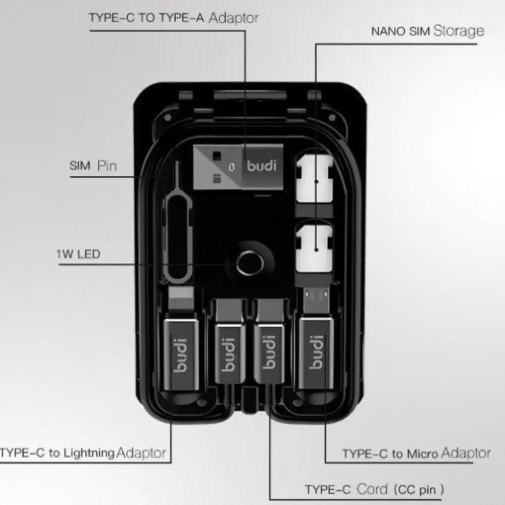 Universal Smart Adapter Card – 7-in-1 Credit Card Tech Kit
