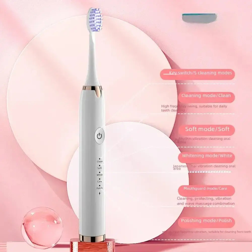 USB Electric Toothbrush – 40,000 VPM Sonic with Smart Timer