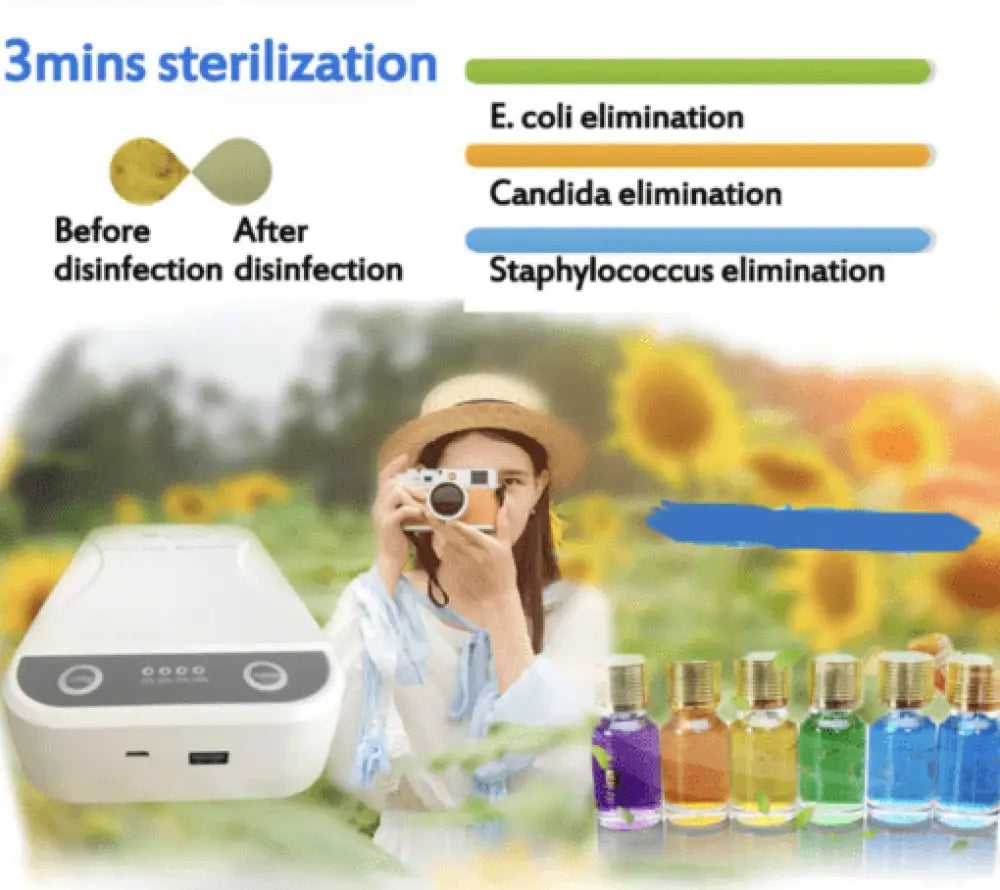 UV Phone Sterilizer Box – UV-C Sanitizer for Cellphones