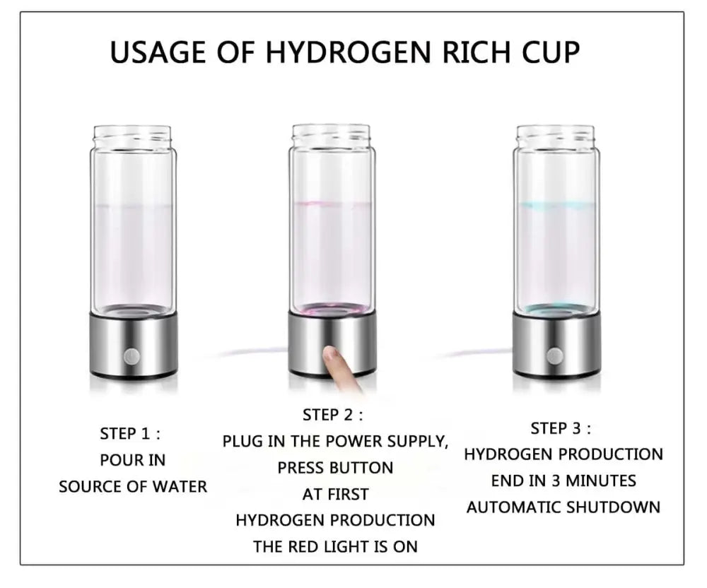 Hydrogen Water Detoxifier Bottle