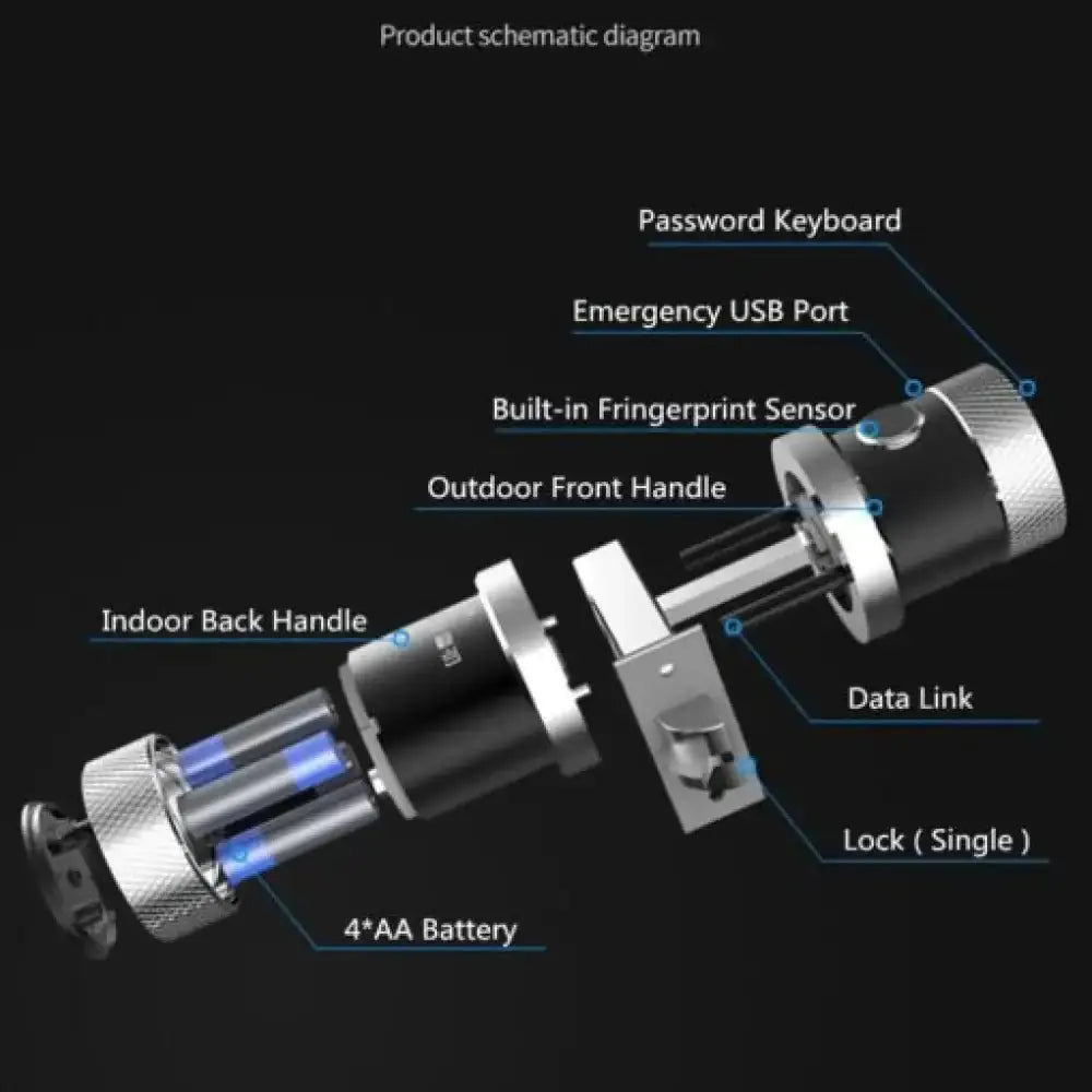 WiFi Fingerprint Smart Door Lock – 5-in-1 Access, App Control