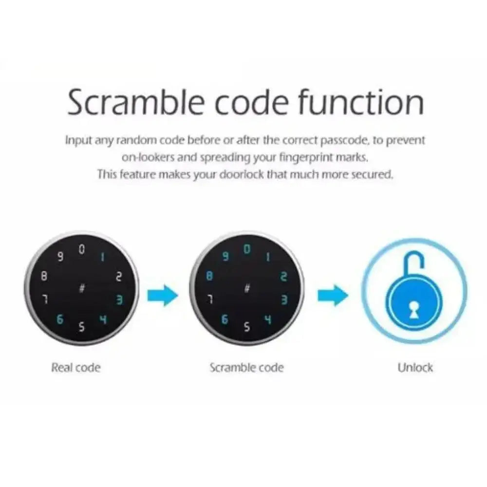 WiFi Fingerprint Smart Door Lock – 5-in-1 Access, App Control