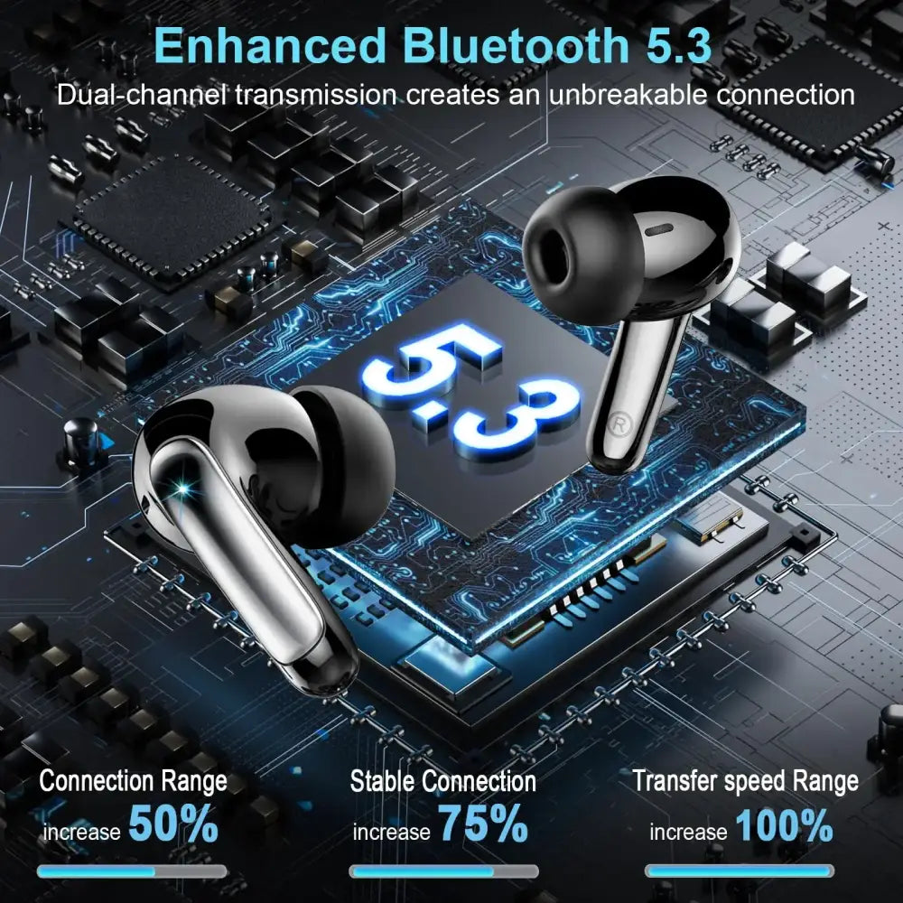 Wireless Earbuds Bluetooth 5.3 – 4 ENC Mics & 48H Playtime
