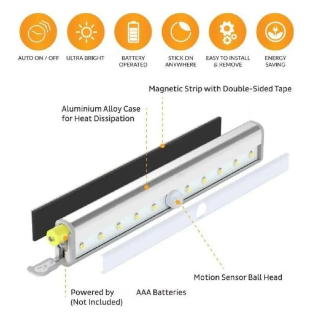 Wireless LED Motion Sensor Cabinet Light – PIR, No Wiring