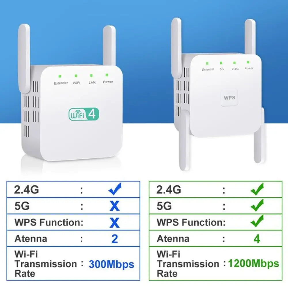 ZenBooster WiFi Booster – 300Mbps Range Extender Plug & Play
