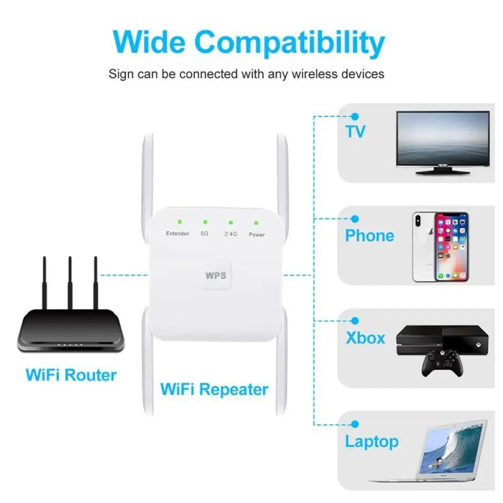 ZenBooster WiFi Booster – 300Mbps Range Extender Plug & Play